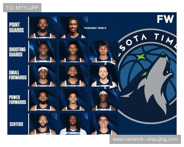 森林狼俱乐部全新赛季阵容解析与未来发展趋势展望