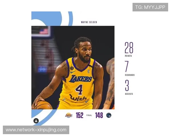NBA狼队比分起伏引发热议球队表现与赛场走势全面解析